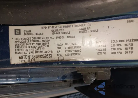 2006 Hummer H3 Suv из США, поврежденный, VIN 5GTDN136768259533